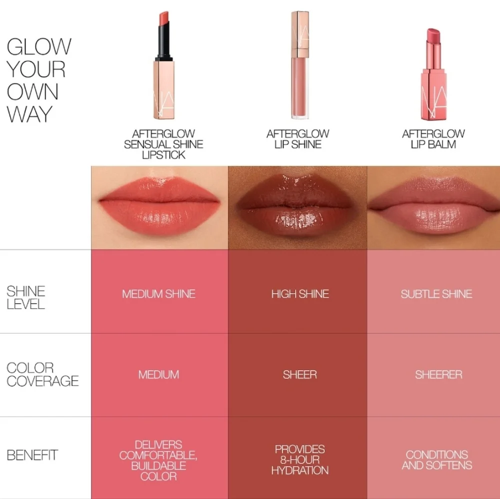 NARS Afterglow Lip Shine: What If (Rich Chocolate 280), 5.5ml, NIB - Picture 7 of 7